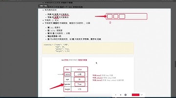 黑马程序员 Python 教程： 179 字典 01 字典的定义格式以及键值对的概念