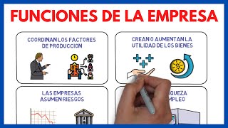 FUNCIONES de la EMPRESA 🧑‍💼 | 01# Economía de la empresa 2 bachillerato