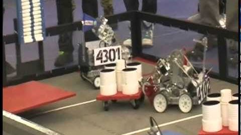 iterative design process