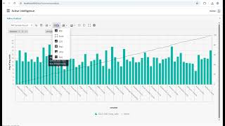 Ad Hoc Analysis in AIV Explained | Unlock Real-Time Insights Like a Pro!