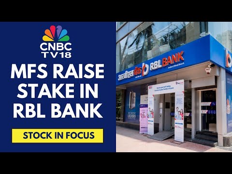 RBL Bank Trades