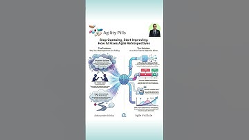 Stop Guessing. Start Improving. #po #productOwner #ai #agile #scrum #kanban