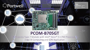 Real-Time Performance for Edge AI Computing & SDN: COM Express Module with Intel Xeon D-1700 Series
