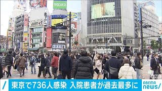 東京で736人感染　入院患者が過去最多に(2020年12月19日)