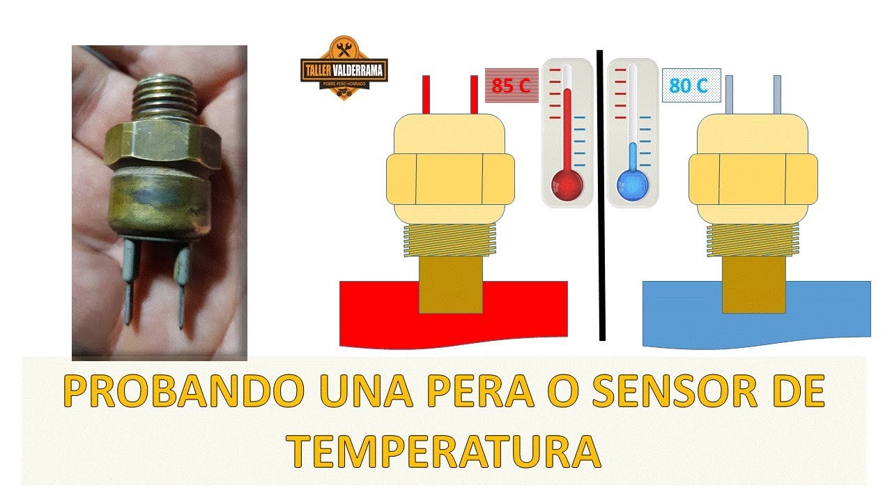 Probando un sensor de temperatura. YouTube Probando un sensor de temperatura. YouTube