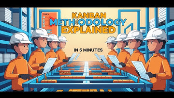 Kanban Methodology Explained in Simple Terms | Boost Your Productivity with Kanban Boards!