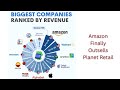 Hedge Fund Giants, India Defence Spending Shift, TCS $100B Valuation Drop &amp; Amazon Overtakes Walmart
