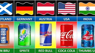 Soft Drink Brands From Different Countries screenshot 4