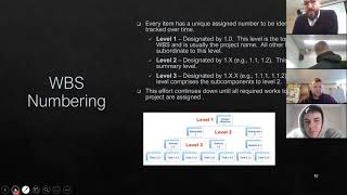 Project Cost Estimating Methods - Work Breakdown Structure (WBS)