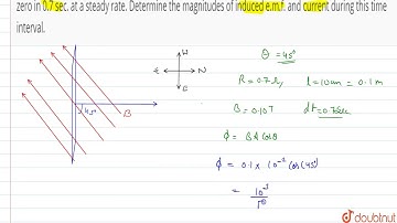 A square loop of side 10 cm and resistance 0.70 ohm is placed vertically in the east -west
