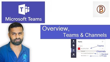 Microsoft Teams and Channels | How to Create and Manage | Private & Public Teams, Private Channels