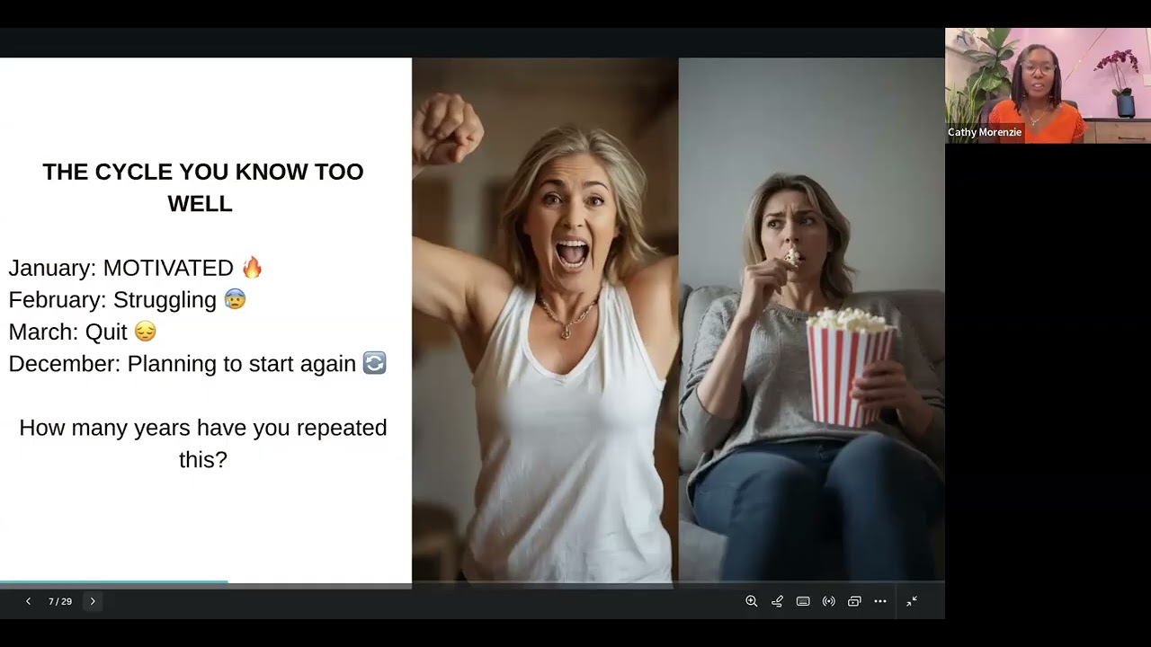 11th Annual Weight Loss, God's Way January Jumpstart Masterclass - The Sacred Pause