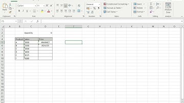 How to get rid of green triangle in Excel