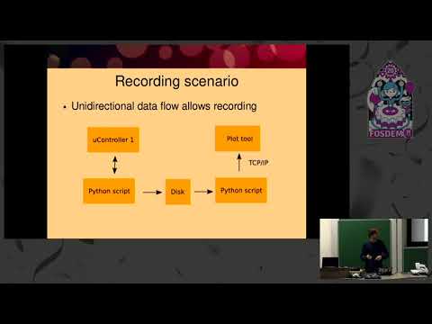 lognplot - logging and plotting data from micro's Tracing data on a modern laptop