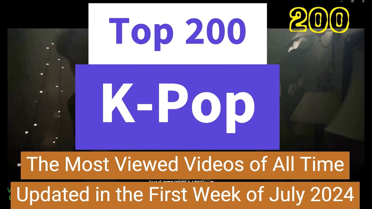 Video List Top 200, The Most Viewed Videos of All Time Updated in the First Week ...