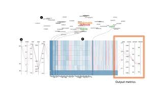 LAMVI-2 Visualization Demo