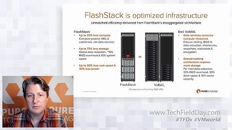 Pure Storage Optimizing Resources with FlashStack