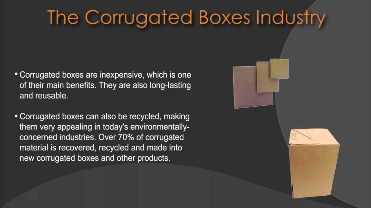 manufacturers corrugated box company