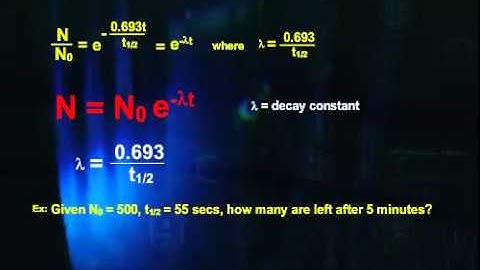 Basic Nuclear and Atomic Physics-Radioactivity and Radiation