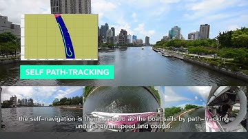 elf Path-tracking and Intelligent Collision Avoidance Technology for Autonomous Ship