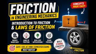 Friction Explained in Engineering Mechanics | Laws of Friction Made Easy | GATE/SSC JE Prep| Part-1