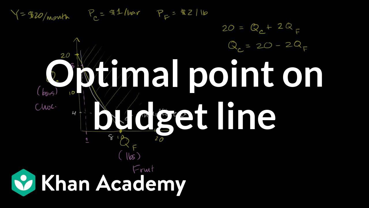 Optimal point on budget line | Microeconomics | Khan Academy