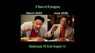3 years of AI progress ✨ #shorts