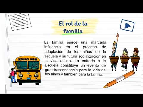 proceso de adaptación