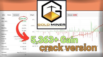 Gold Miner EA MT4 V1.30  $299 Gold Trading Bot for ONLY $25! 🚀 XAUUSD Scalping EA