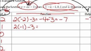 2.3/2.4: Adding and Subtracting Real Numbers (Part 3)