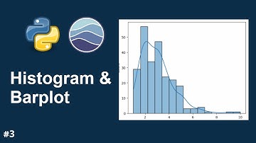 3. Python Seaborn - Histogram / Dist / Bar Plot