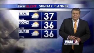 Weather Webcast