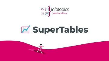 SuperTables - Interactive Excel-like Tables in Tableau!
