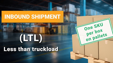 Create LTL Inbound Shipment with One SKU per Box (Case packed Products) | UPWMS Training Guided Tour
