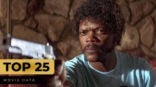 SAMUEL L JACKSON MOVIES - TOP 25