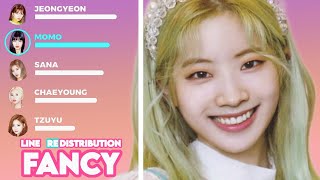 TWICE - FANCY (Line distribution)