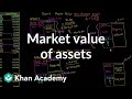 Market value of assets | Stocks and bonds | Finance & Capital Markets | Khan Academy