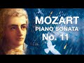 Mozart - Piano Sonata No. 11 | Grand piano + Digital orchestra