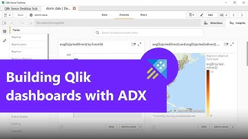 Qlik dashboards with Azure Data Explorer