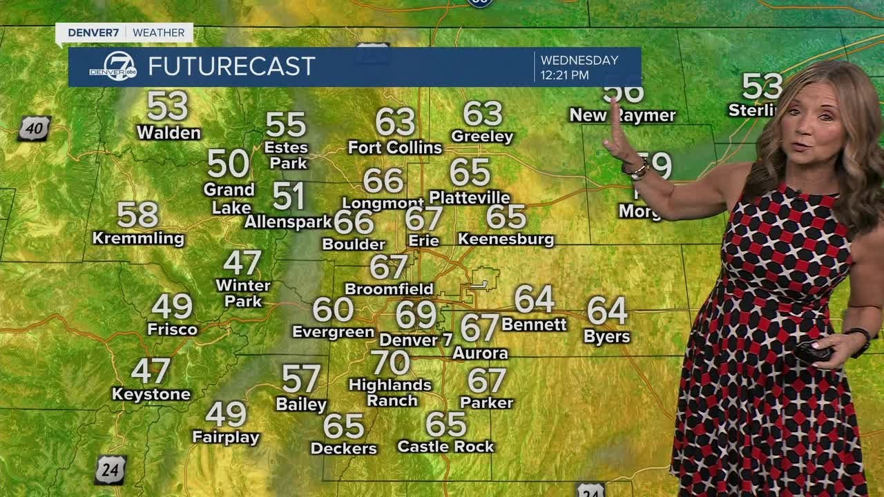 More temperatures in the 70s in store across the Denver metro area ...