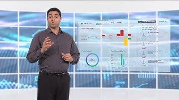 Video Communication Compliance with Theta Lake