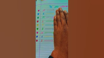 🥰Tag your cuteness 💞 select your first name letter #lifepartner #ytshorts #viral #video