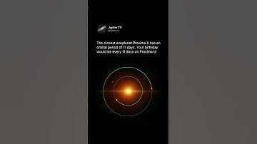 Earth vs. Proxima B 🌌 #shorts #space