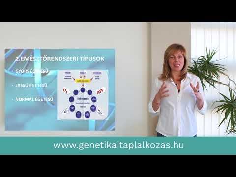 Videó: Kukorica - Kalóriatartalom, Tulajdonságok, Előnyök, Vitaminok