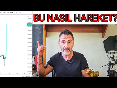 DOLAR TL ACİL! Çılgın Hareket Geldi Keriz Trade Başlıyor mu?