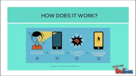 Computational Artifact - Adams