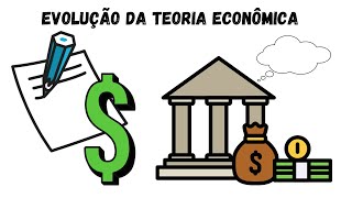 EVOLUÇÃO DA TEORIA ECONÔMICA