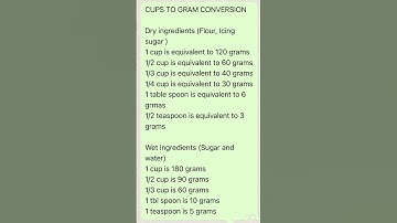 You need to screenshot this Easy Cups to gram conversion hack😱 like and subscribe 👍#viral #cake