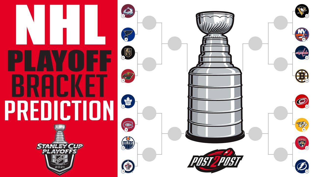 My NHL Stanley Cup Playoff Bracket Predictions
