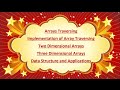 Arrays Tutorial 2D and 3D Traversing by Computer Education for all